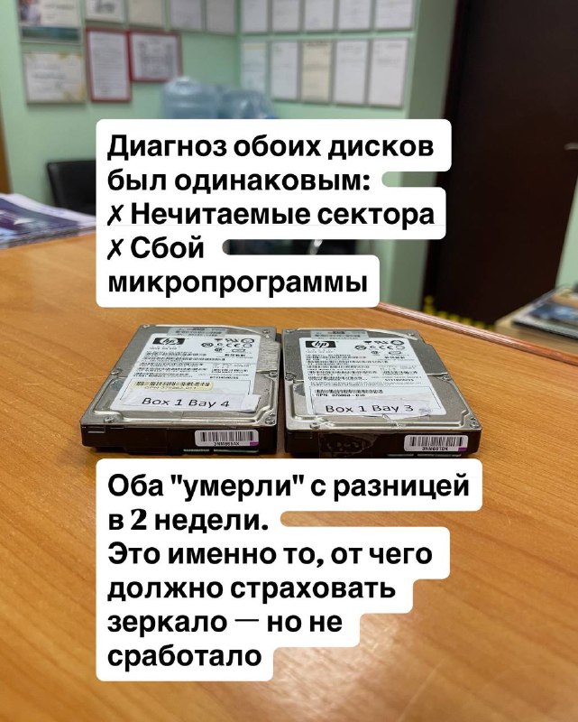 Почему RAID-1 — не резервная копия