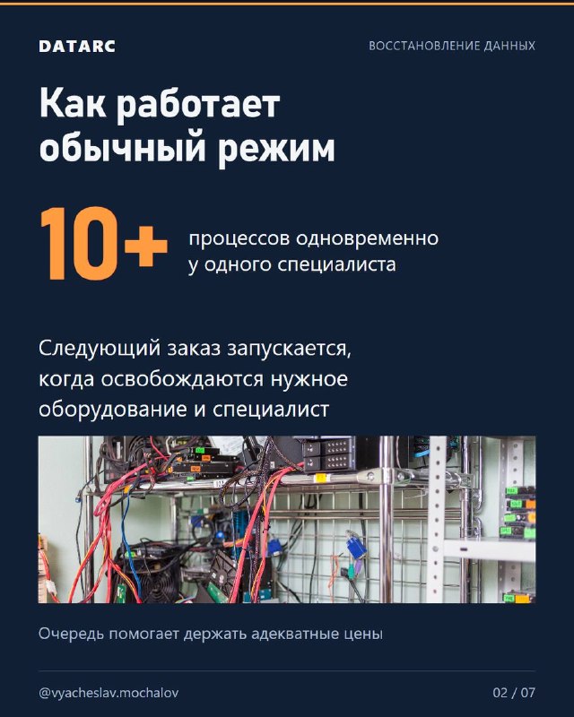 Экстренное восстановление: за что доплата