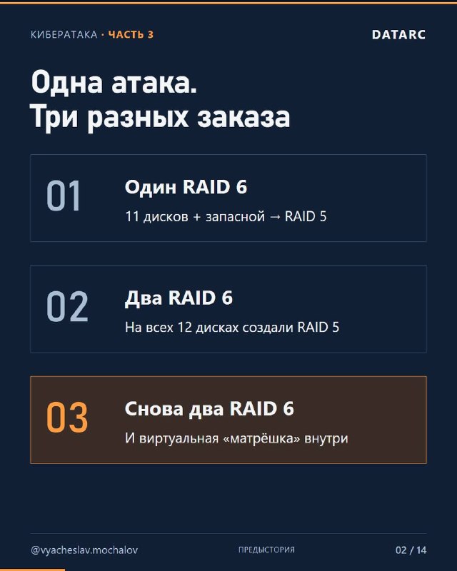 Масштабная кибератака: часть 3