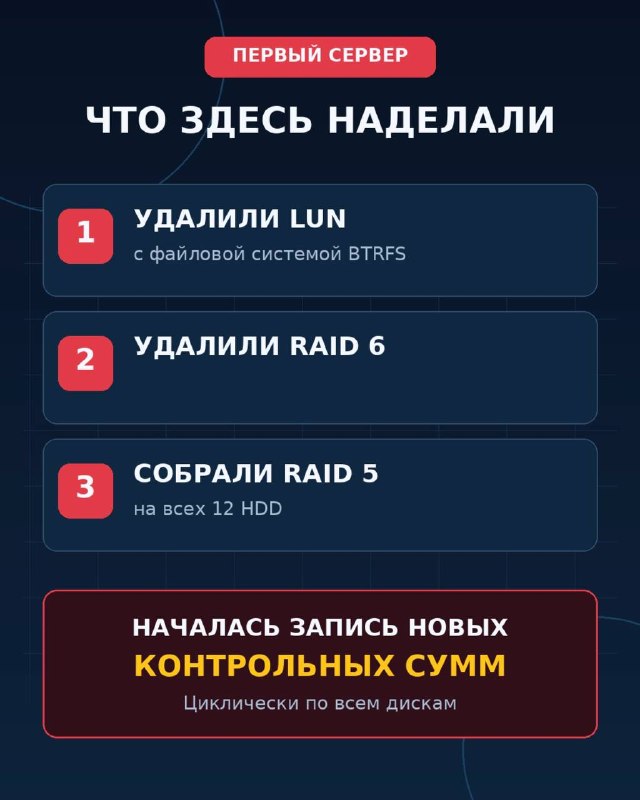 Масштабная кибератака: часть 1
