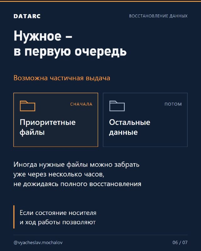 Экстренное восстановление: за что доплата
