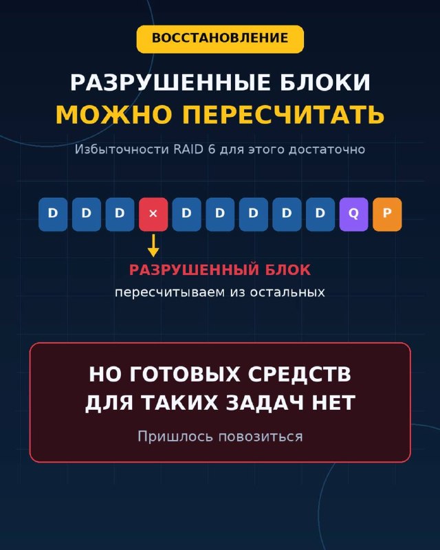 Масштабная кибератака: часть 1