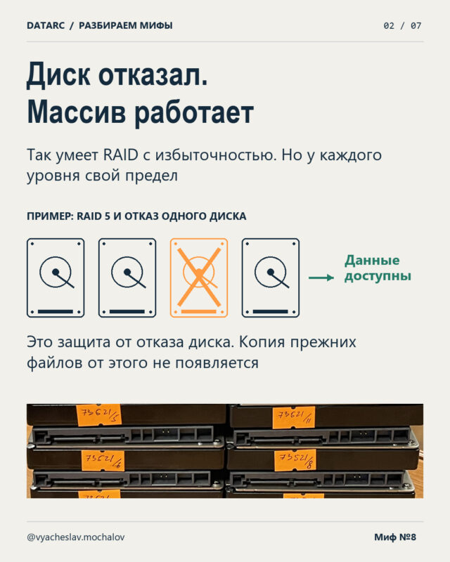 Миф 8. «RAID-массив – это и есть бэкап»