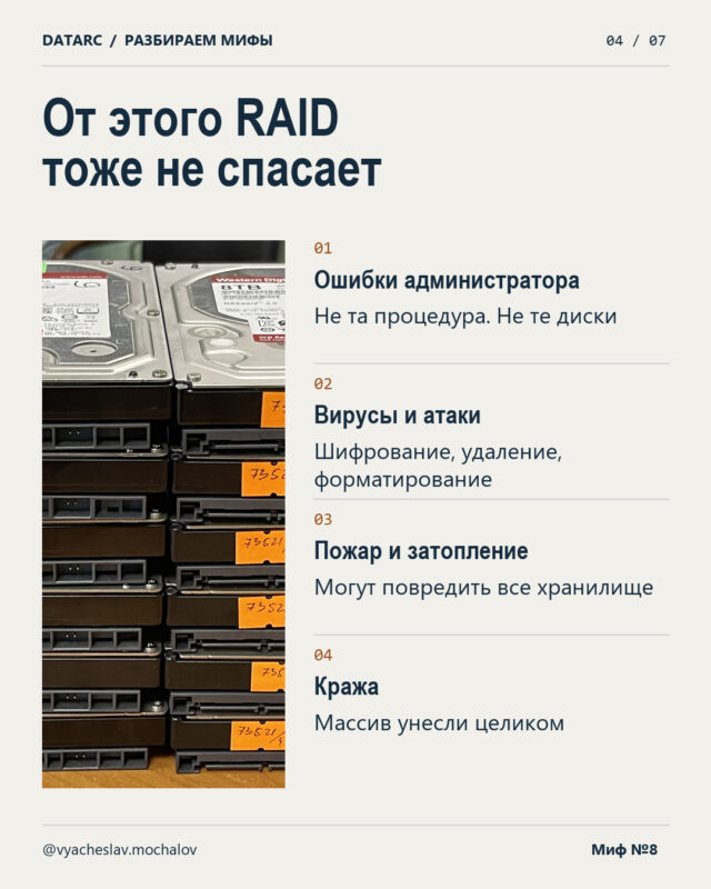 Миф 8. «RAID-массив – это и есть бэкап»