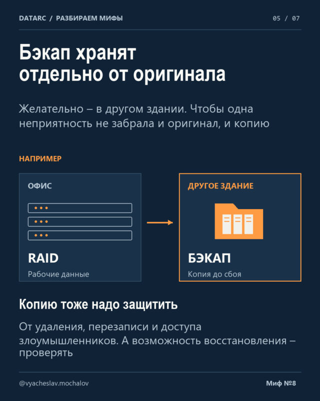 Миф 8. «RAID-массив – это и есть бэкап»