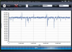 бесплатная программа hddscan для диагностики диска