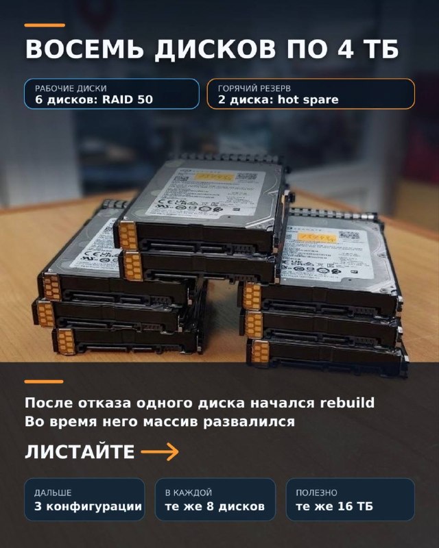 RAID-50: два hot spare не предотвратили потерю доступа
