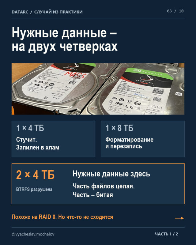 Такого RAID мы еще не видели