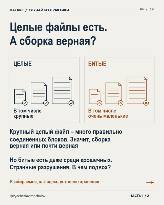Такого RAID мы еще не видели