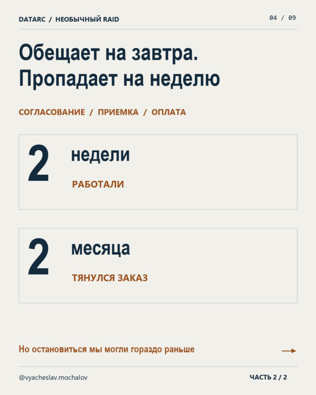 За 26 лет такого RAID мы не видели
