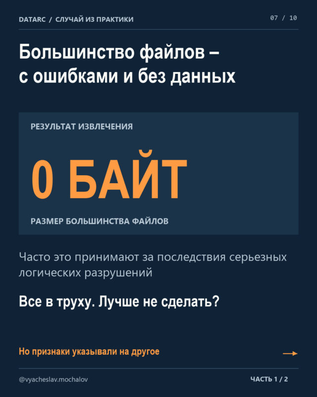 Такого RAID мы еще не видели