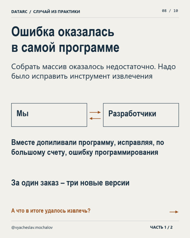 Такого RAID мы еще не видели